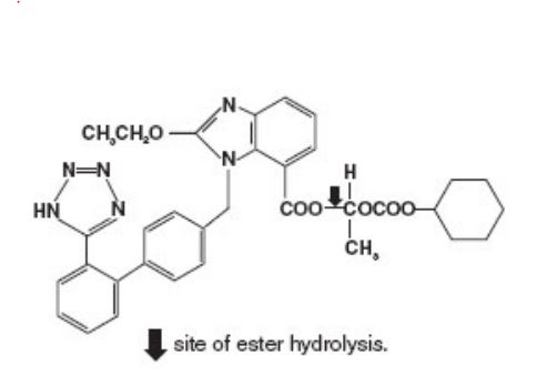 Candesartan Cilexitil-API