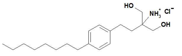 Fingolimod Hydrochloride-API