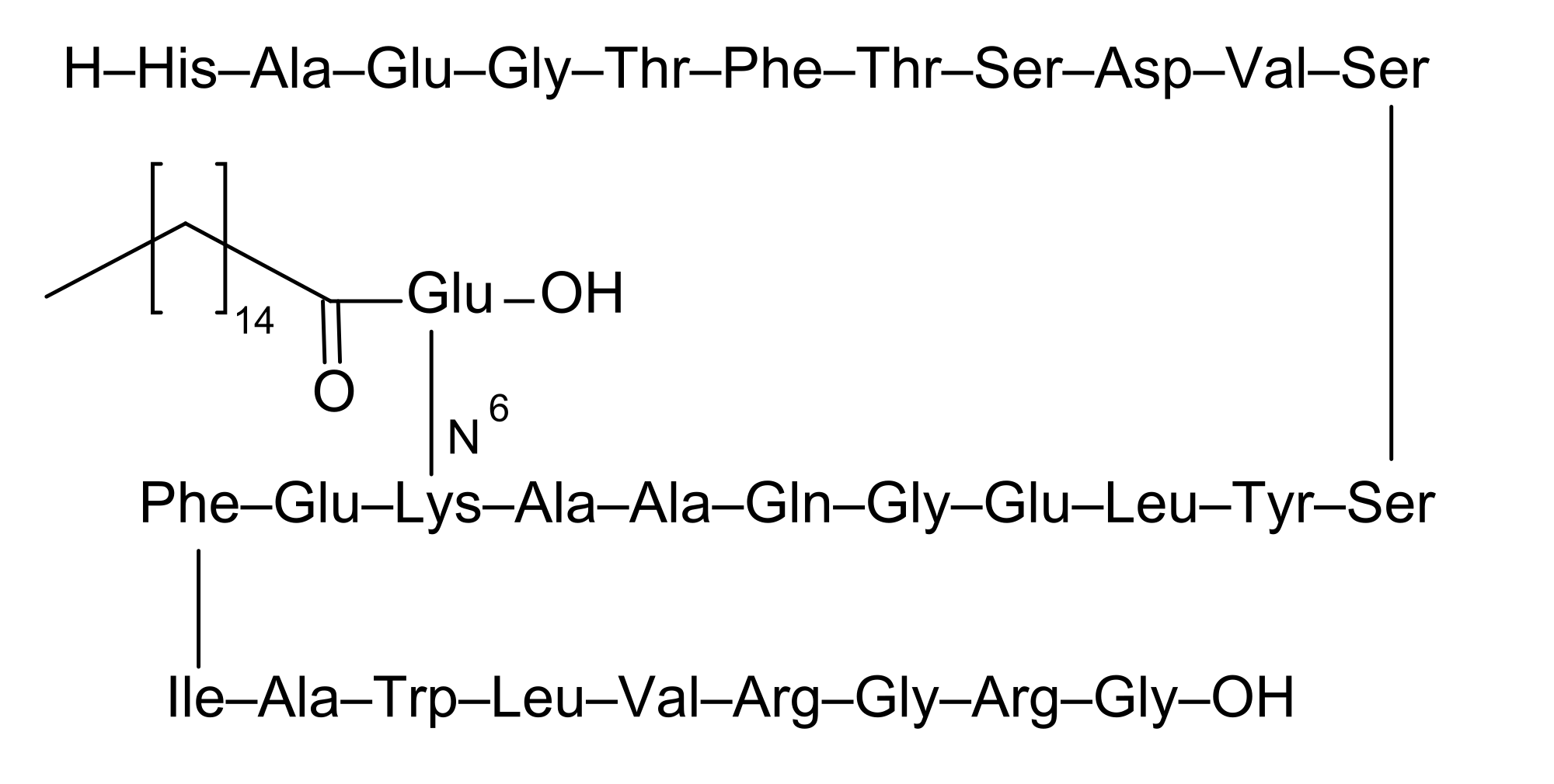 利拉鲁肽-API
