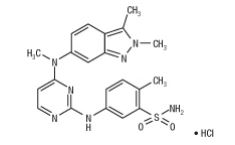 Pazopanib-API