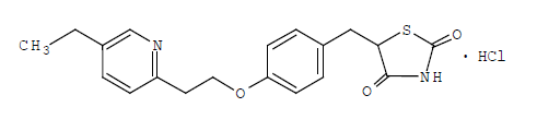 Pioglitazone Hydrochloride-API