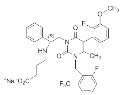 Elagolix Sodium-API