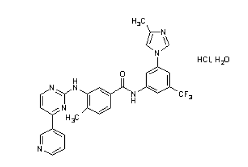 Nilotinib Hydrochloride-API