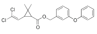 Permethrin-API